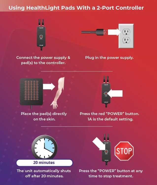 HealthLight Quick Start Guide